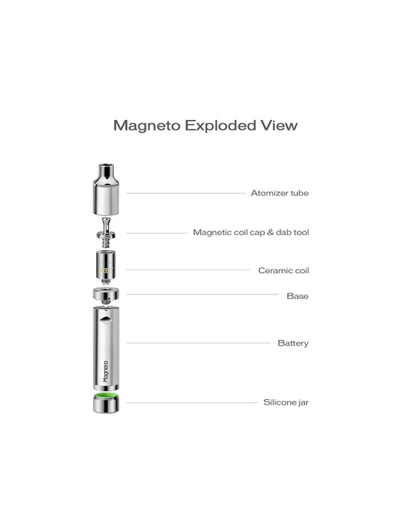 Yocan Magneto Concentrate Vaporizer